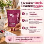 Gummies à la canneberge