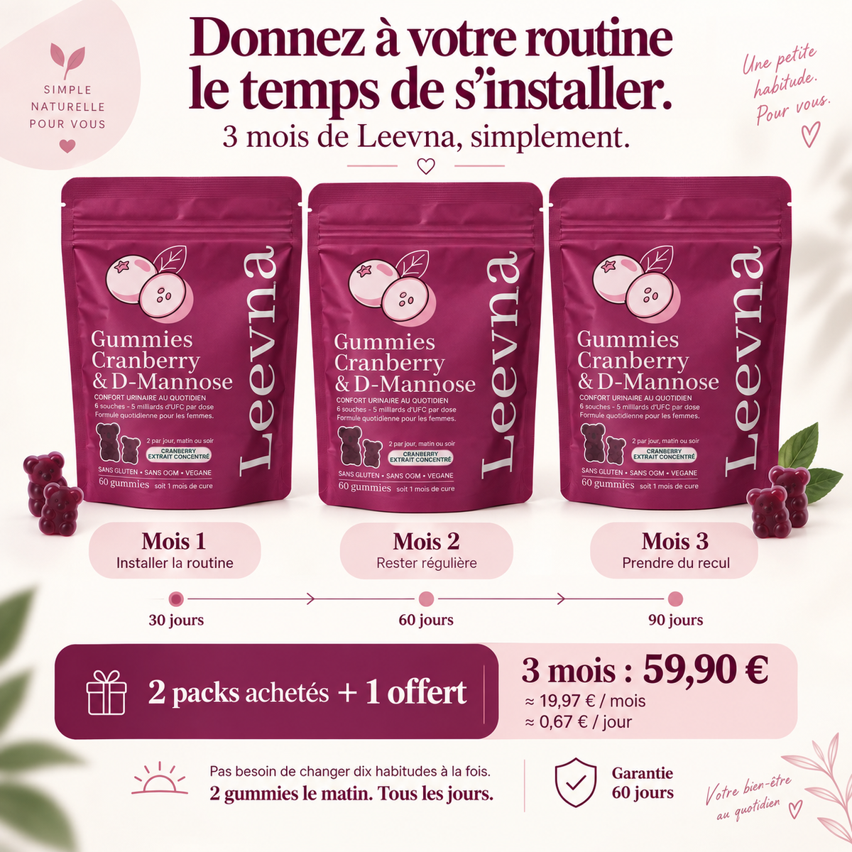 Gummies à la canneberge