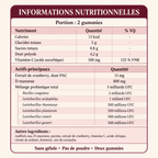 Gummies à la canneberge