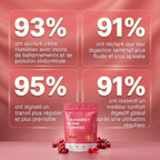 Gummies à la canneberge | Formule de protection urinaire et rénale